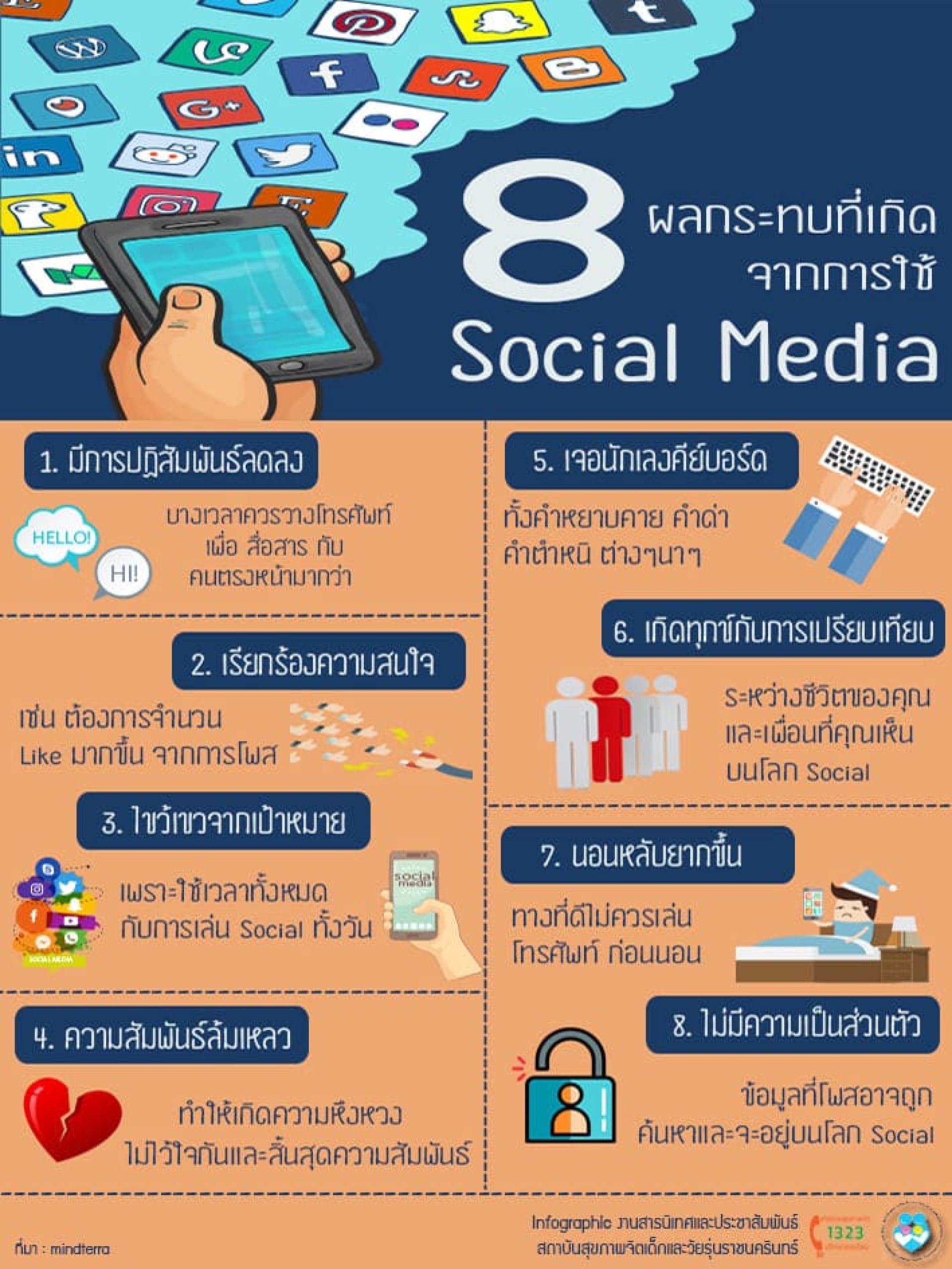 8 ผลกระทบที่เกิดจากการใช้ Social Media